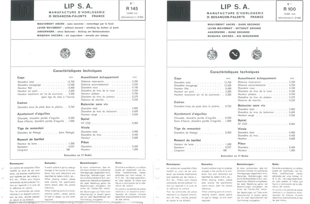 Lip R100 : Nomenclature des fournitures